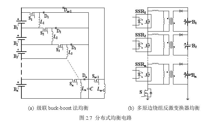 分布式均衡電路 分布式均衡電路