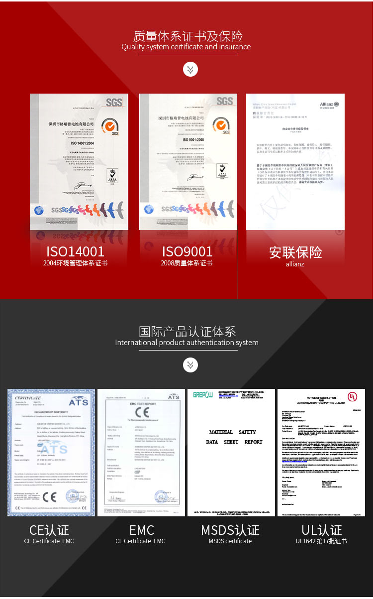 格瑞普電池認證體系 格瑞普電池認證體系