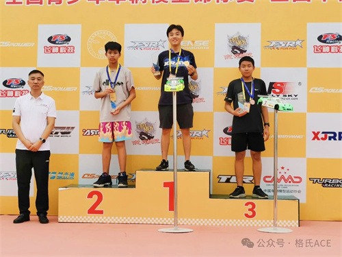 2024年全國(guó)車輛模型錦標(biāo)賽 2024年全國(guó)車輛模型錦標(biāo)賽