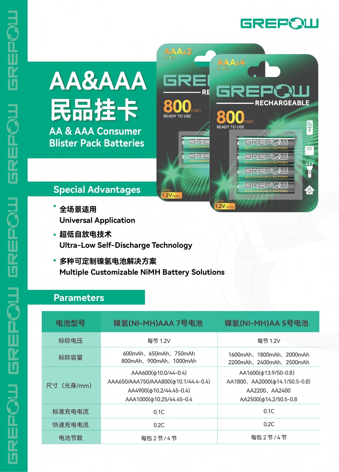 格瑞普民品掛卡鎳氫電池型號表 格瑞普民品掛卡鎳氫電池型號表