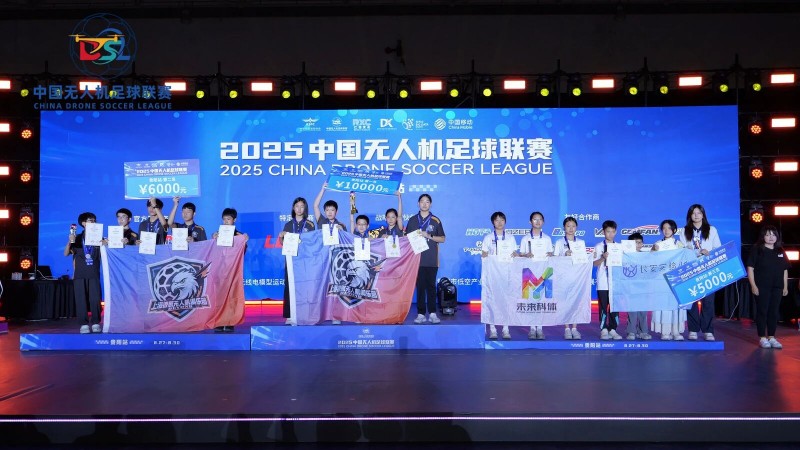 F9A-B組冠軍 上海彼航無人機俱樂部 2 隊 F9A-B組冠軍 上海彼航無人機俱樂部 2 隊